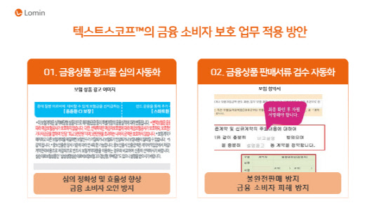 사진=  텍스트스코프™의 금융 소비자 보호 업무 적용 방안 소개 이미지